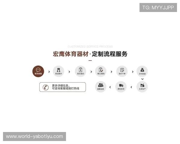 亚博体育旗舰平台最新功能与用户体验提升方案