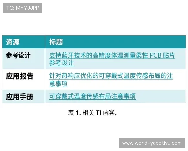亚博YB官网入口：最新登录指南与安全保障措施详解