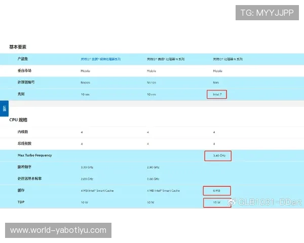 亚博体育官网平台用户评价汇总，真实反馈助你选择最合适的游戏平台