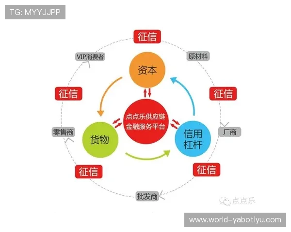 亚博体育的网址访问技巧，教你轻松找到稳定可靠的登录渠道