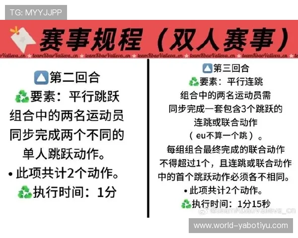 亚博体育真人平台最新攻略:提升游戏体验的实用技巧与注意事项 亚博体育真人平台最新攻略:提升游戏体验的实用技巧与注意事项
