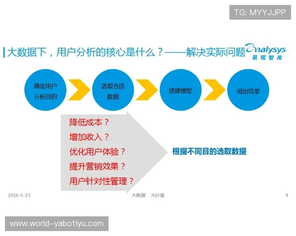 亚博官方：客服支持与用户反馈渠道全面介绍