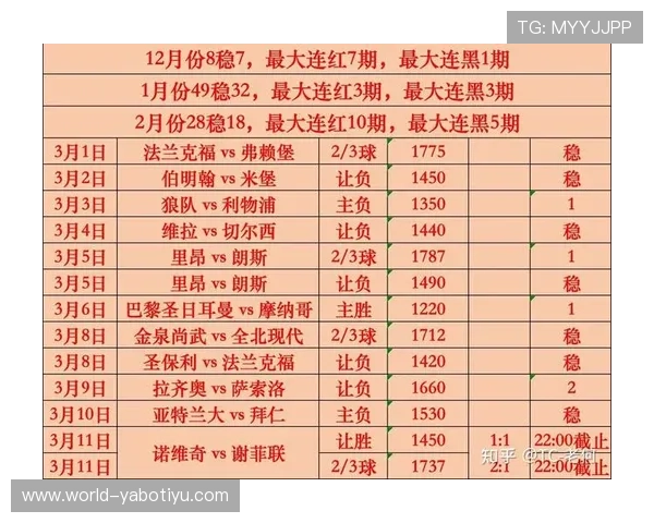 博亚体育全面解析：最新赛事资讯与专业赛事分析指南