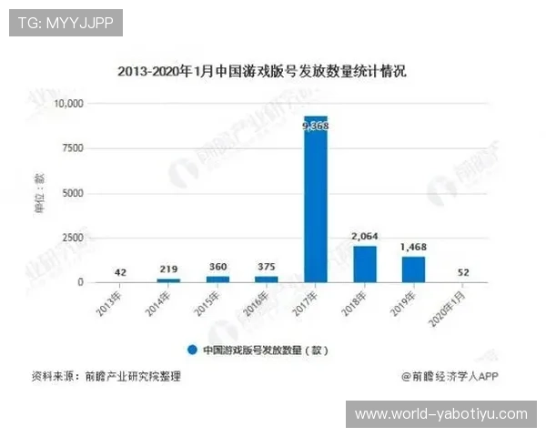 yabo体育下载官方渠道，确保账号安全与游戏体验优化攻略