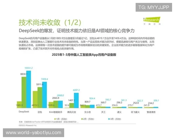 亚博标准网投新用户体验提升与留存策略分析