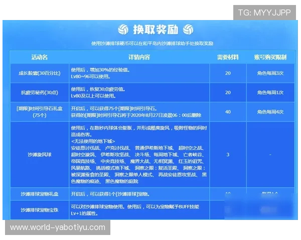 亚博玩球平台优惠活动与奖励机制全方位解读与参与攻略