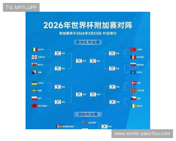 2026年世界杯瑞典与突尼斯比赛赛程公布,比赛时间和场次一站式了解 2026年世界杯瑞典与突尼斯比赛赛程公布,比赛时间和场次一站式了解
