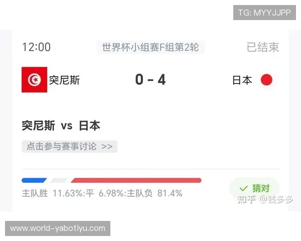 世界杯日本对突尼斯比赛中定位球战术执行与得分机会分析 世界杯日本对突尼斯比赛中定位球战术执行与得分机会分析
